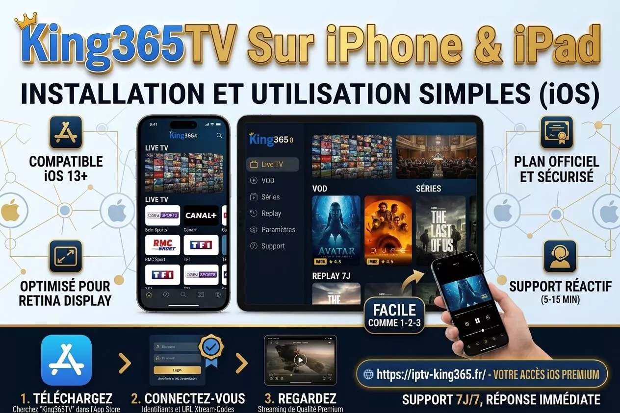 King365TV sur iPhone & iPad